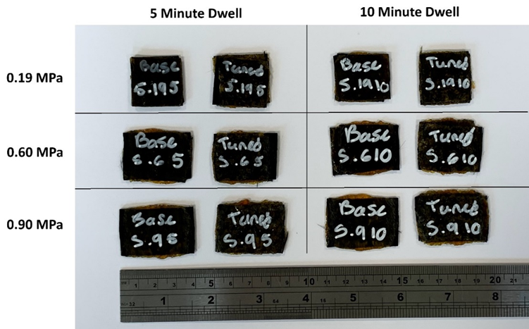 Post consolidation baseline and tuned system impregnated samples at varying compaction pressures and dwell times